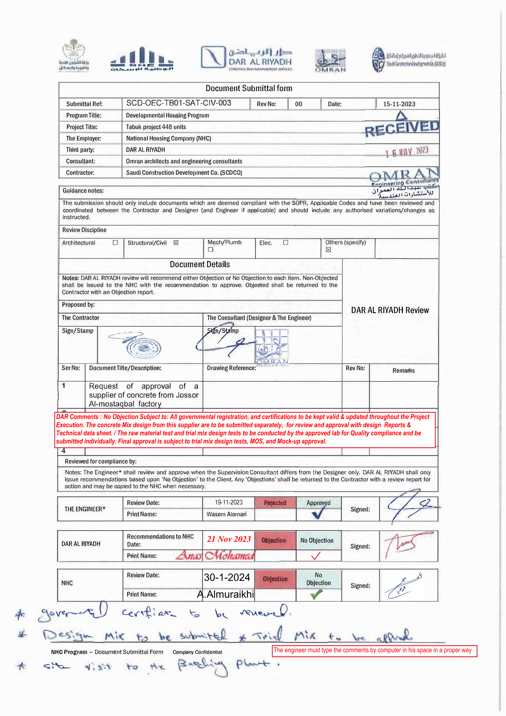 اعتمادات حكومية مشروع المخلفي (1)-01