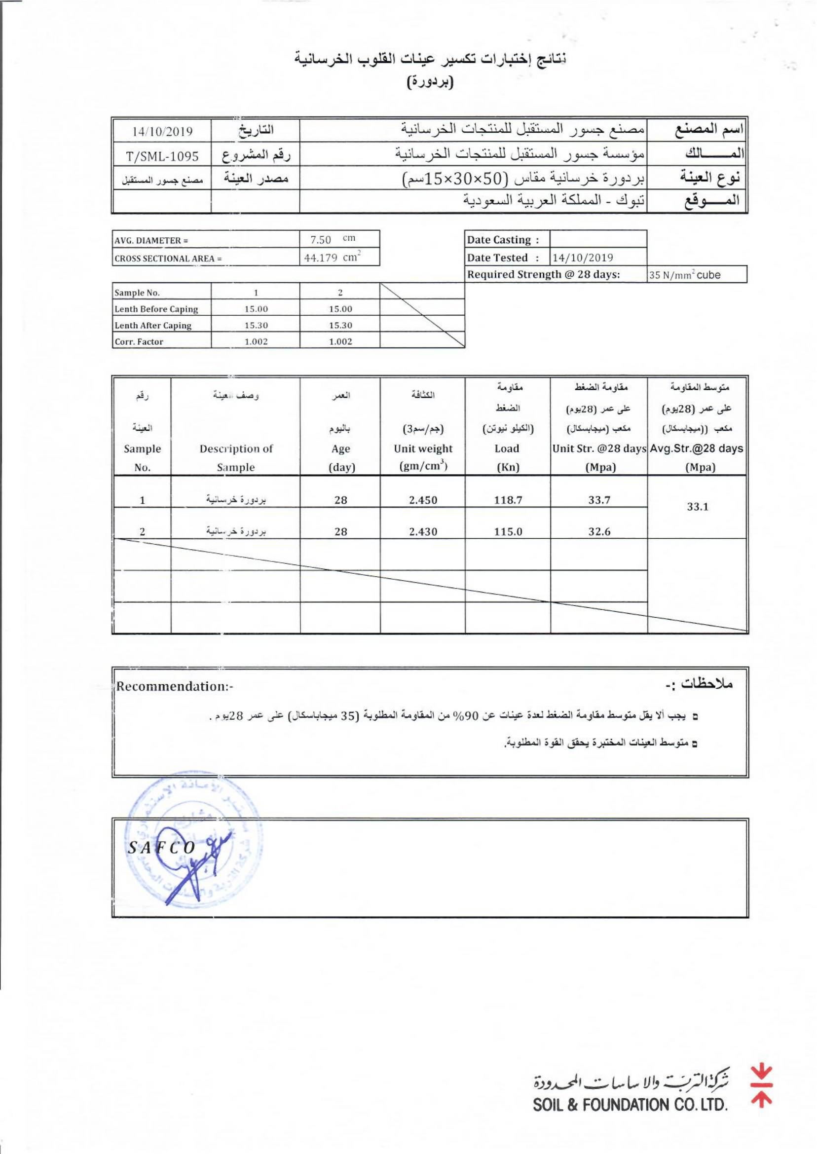 اعتمادات حكومية مشروع المخلفي (1)-16