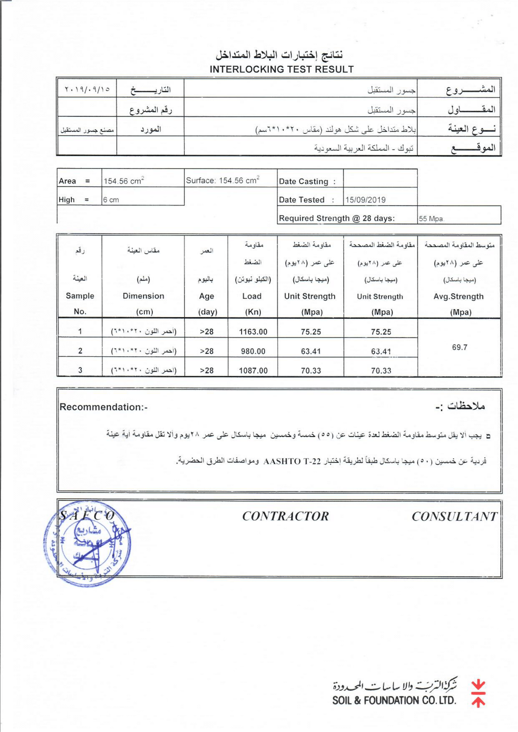 اعتمادات شركة السبق العربي (1)-08