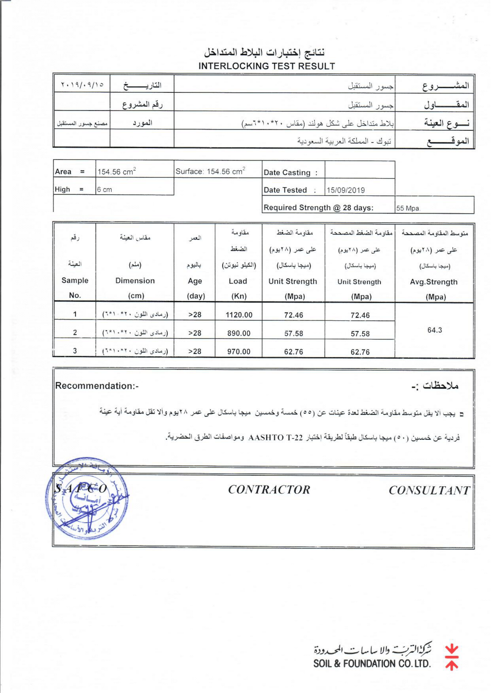 الامانة تبوك (1)-4